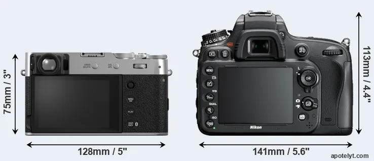 Comparison X100VI or D610 rear