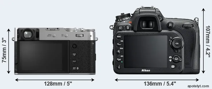 Comparison X100VI or D7200 rear