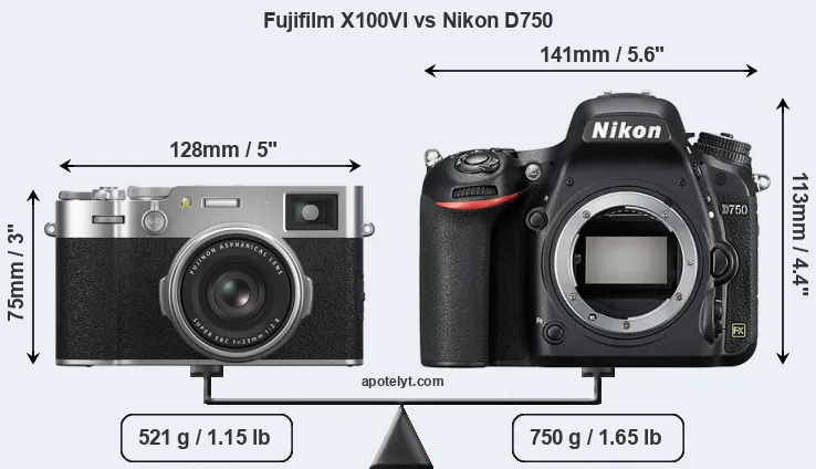 Size Fujifilm X100VI vs Nikon D750