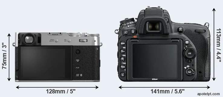 Comparison X100VI or D750 rear