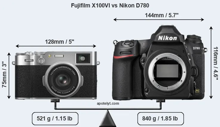 Size Fujifilm X100VI vs Nikon D780