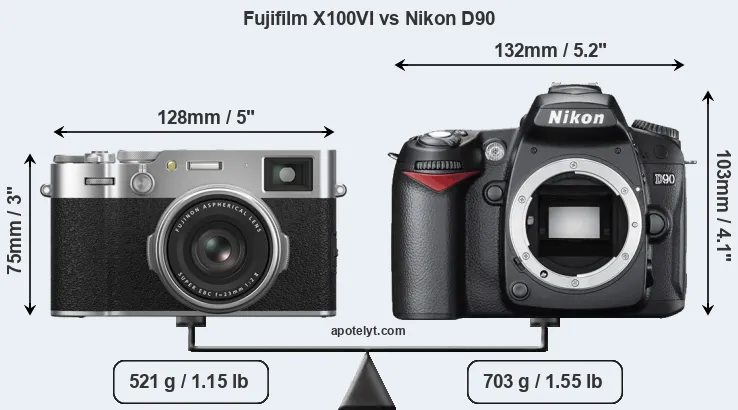 Size Fujifilm X100VI vs Nikon D90