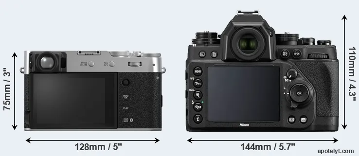Comparison X100VI or Df rear