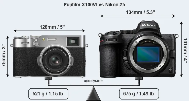 Size Fujifilm X100VI vs Nikon Z5