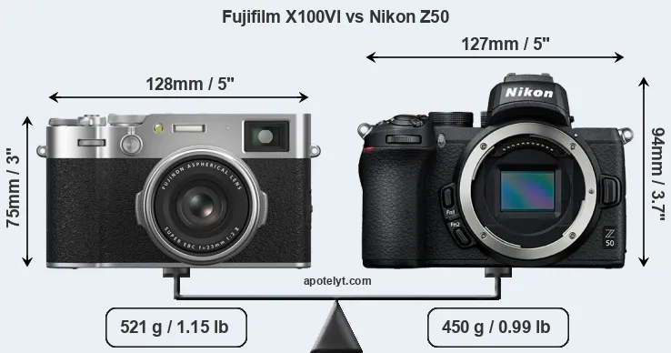 Size Fujifilm X100VI vs Nikon Z50
