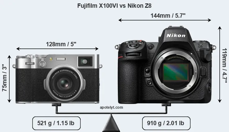 Size Fujifilm X100VI vs Nikon Z8