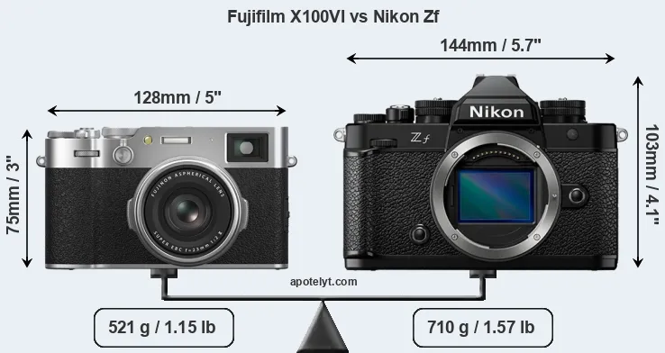 Size Fujifilm X100VI vs Nikon Zf