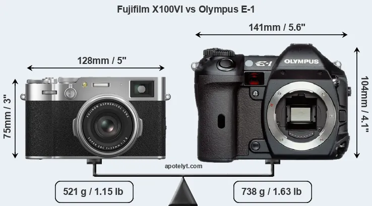 Size Fujifilm X100VI vs Olympus E-1