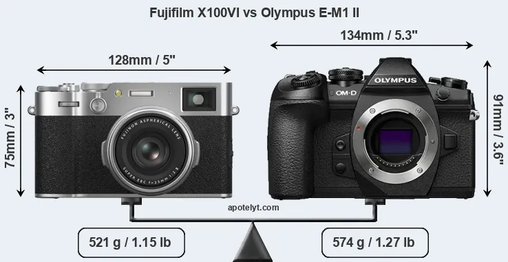 Size Fujifilm X100VI vs Olympus E-M1 II