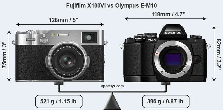 Size Fujifilm X100VI vs Olympus E-M10