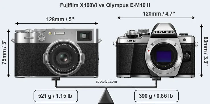 Size Fujifilm X100VI vs Olympus E-M10 II
