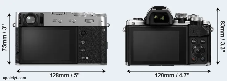 Comparison X100VI or E-M10 II rear