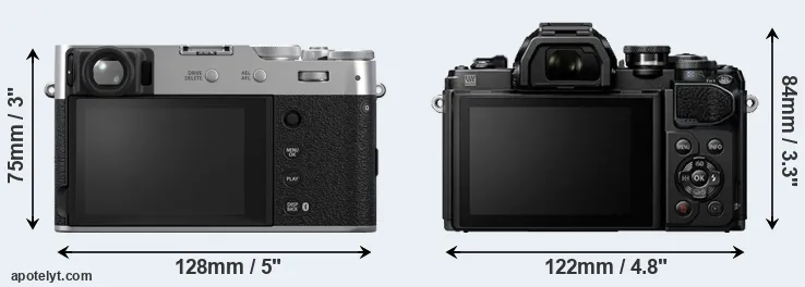 Comparison X100VI or E-M10 III rear