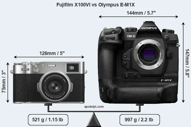 Size Fujifilm X100VI vs Olympus E-M1X