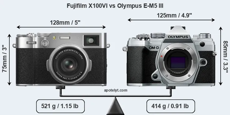 Size Fujifilm X100VI vs Olympus E-M5 III