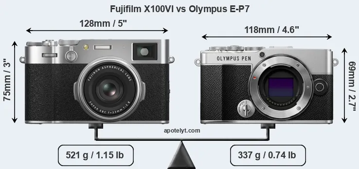Size Fujifilm X100VI vs Olympus E-P7