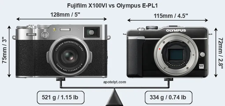 Size Fujifilm X100VI vs Olympus E-PL1