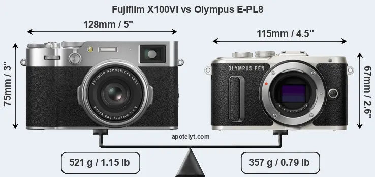 Size Fujifilm X100VI vs Olympus E-PL8