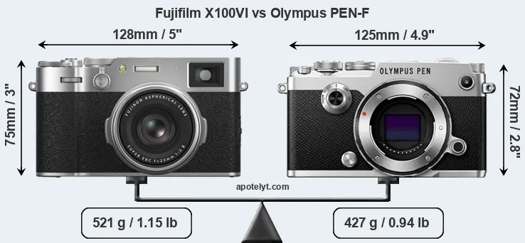 Size Fujifilm X100VI vs Olympus PEN-F