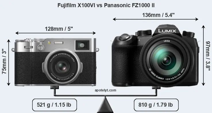 Size Fujifilm X100VI vs Panasonic FZ1000 II