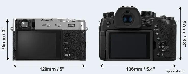Comparison X100VI or FZ1000 II rear