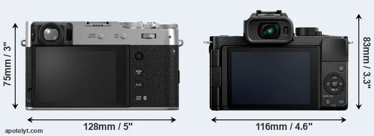 Comparison X100VI or G110 rear