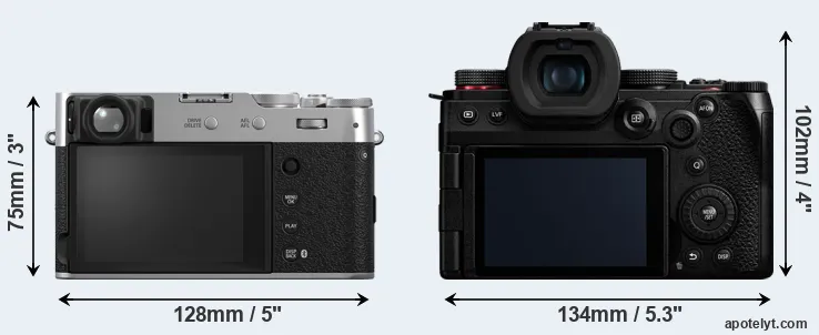 Comparison X100VI or G9 II rear
