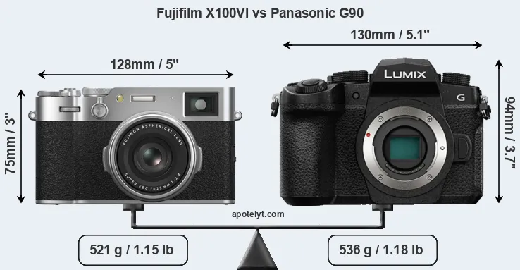Size Fujifilm X100VI vs Panasonic G90