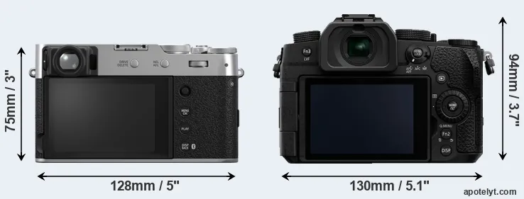 Comparison X100VI or G90 rear