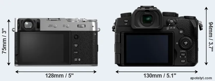 Comparison X100VI or G97 rear