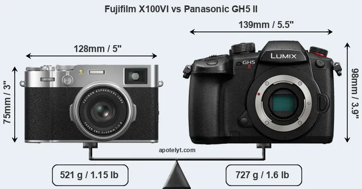 Size Fujifilm X100VI vs Panasonic GH5 II