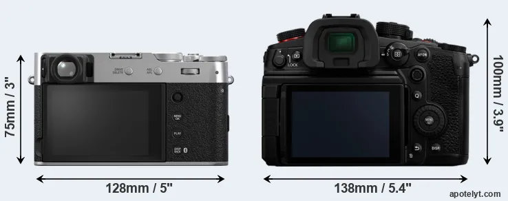 Comparison X100VI or GH7 rear
