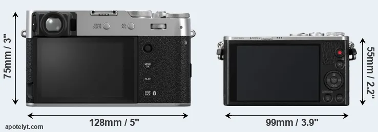 Comparison X100VI or GM1 rear