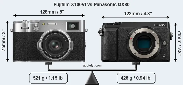 Size Fujifilm X100VI vs Panasonic GX80