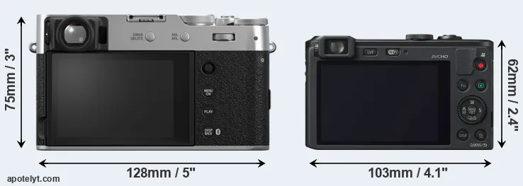 Comparison X100VI or LF1 rear