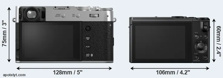 Comparison X100VI or LX15 rear