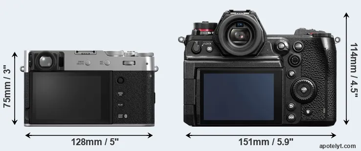 Comparison X100VI or S1H rear