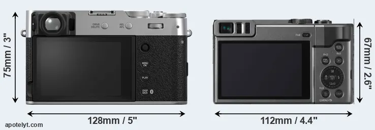 Comparison X100VI or TZ90 rear