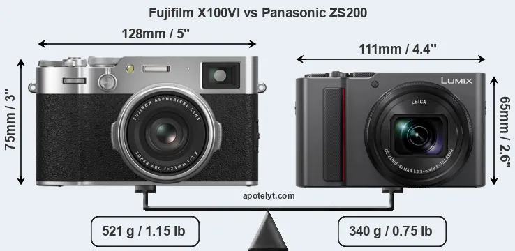 Size Fujifilm X100VI vs Panasonic ZS200