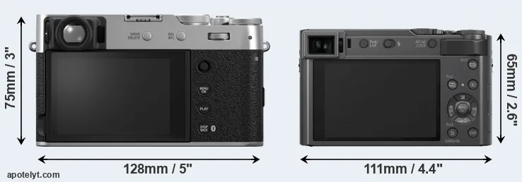 Comparison X100VI or ZS200 rear