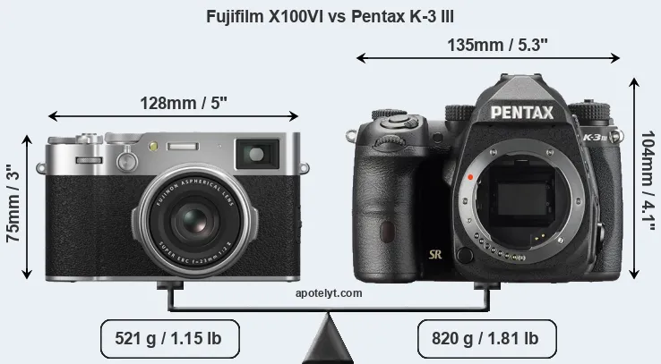 Size Fujifilm X100VI vs Pentax K-3 III