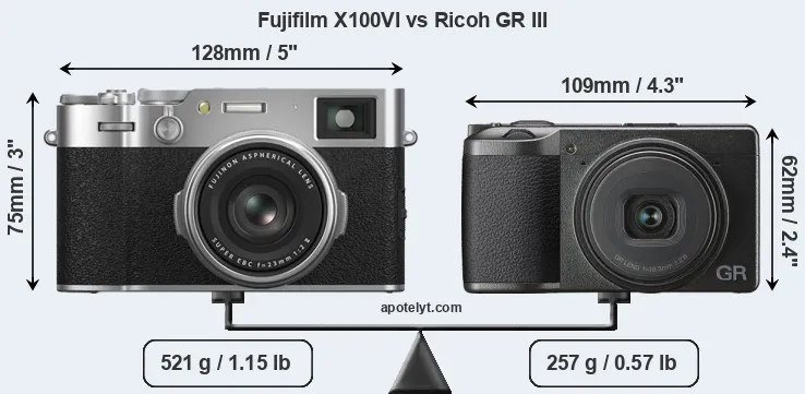 Size Fujifilm X100VI vs Ricoh GR III
