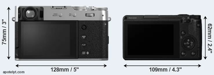 Comparison X100VI or GR III rear