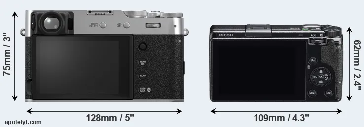 Comparison X100VI or GR IIIx rear