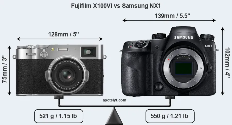 Size Fujifilm X100VI vs Samsung NX1