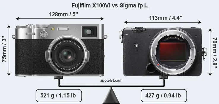 Size Fujifilm X100VI vs Sigma fp L