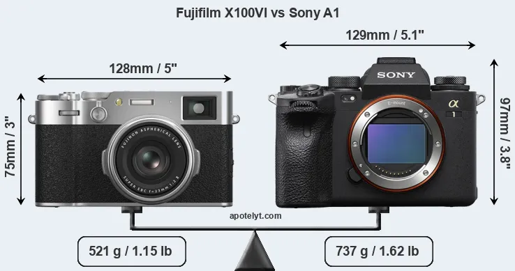 Size Fujifilm X100VI vs Sony A1