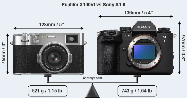 Size Fujifilm X100VI vs Sony A1 II