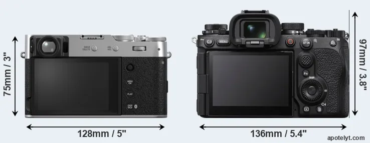 Comparison X100VI or A1 II rear