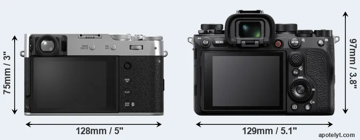 Comparison X100VI or A1 rear